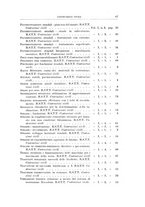 giornale/RML0026708/1940/Indice/00000111