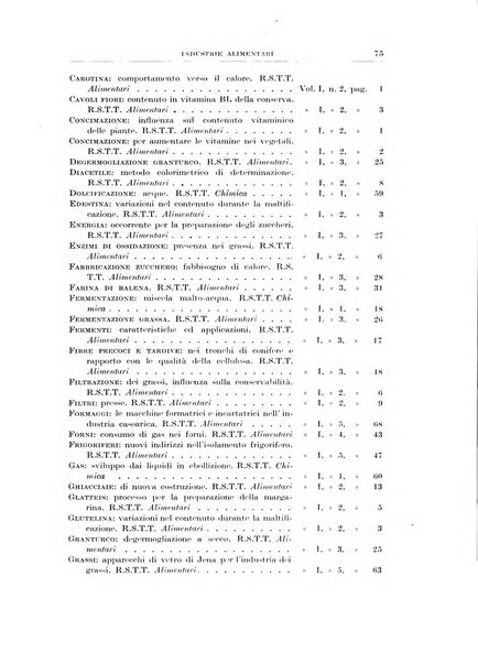 Rassegna della stampa tecnica tedesca