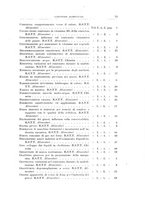 giornale/RML0026708/1940/Indice/00000115