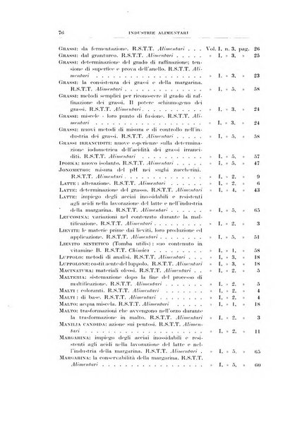 Rassegna della stampa tecnica tedesca