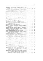 giornale/RML0026708/1940/Indice/00000117