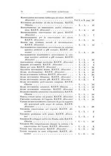 Rassegna della stampa tecnica tedesca