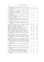 giornale/RML0026708/1940/Indice/00000118