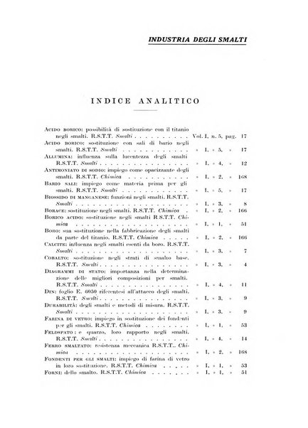 Rassegna della stampa tecnica tedesca