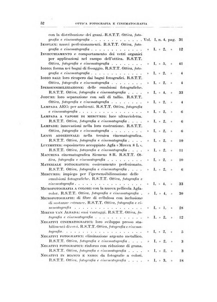Rassegna della stampa tecnica tedesca