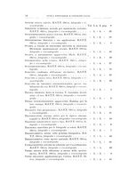 giornale/RML0026708/1940/Indice/00000134