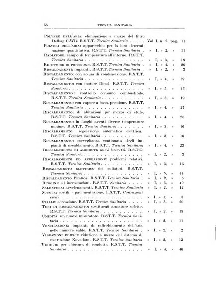 Rassegna della stampa tecnica tedesca