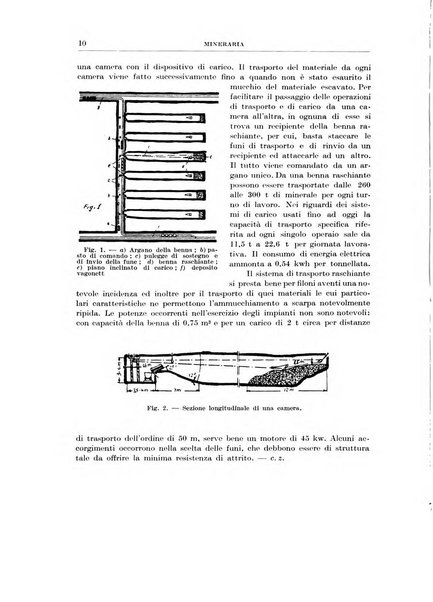 Rassegna della stampa tecnica tedesca