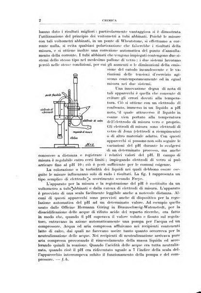 Rassegna della stampa tecnica tedesca