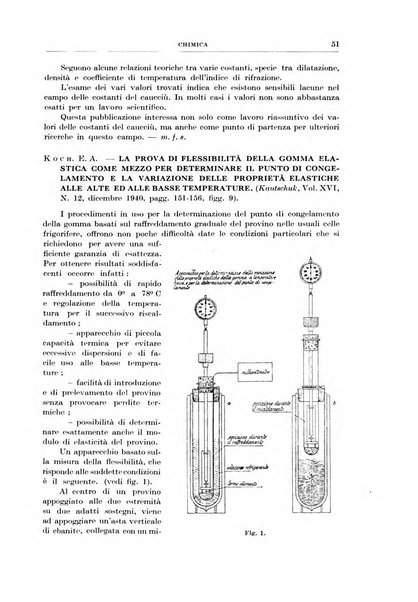 Rassegna della stampa tecnica tedesca