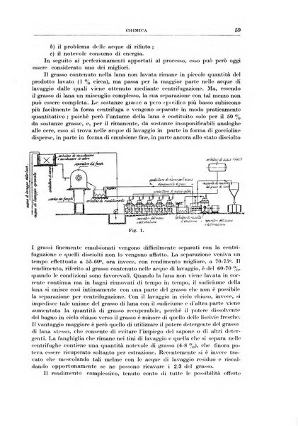 Rassegna della stampa tecnica tedesca