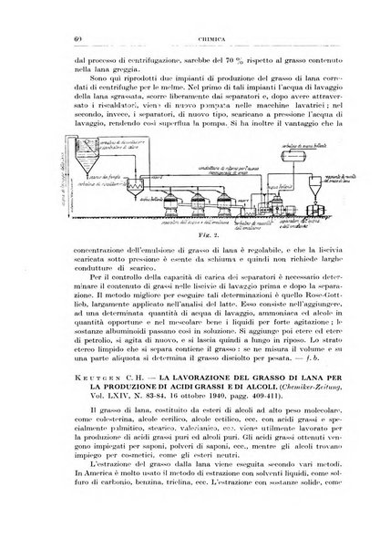 Rassegna della stampa tecnica tedesca