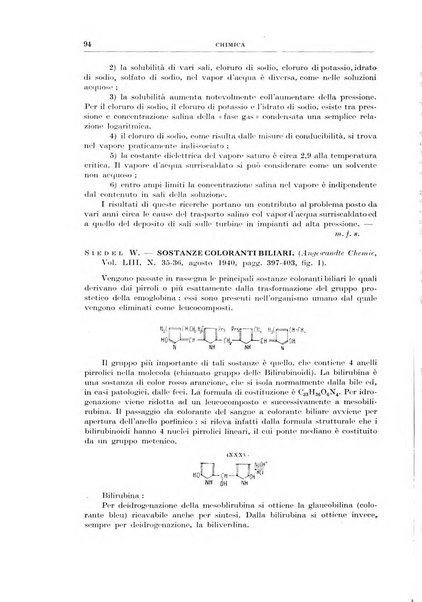 Rassegna della stampa tecnica tedesca