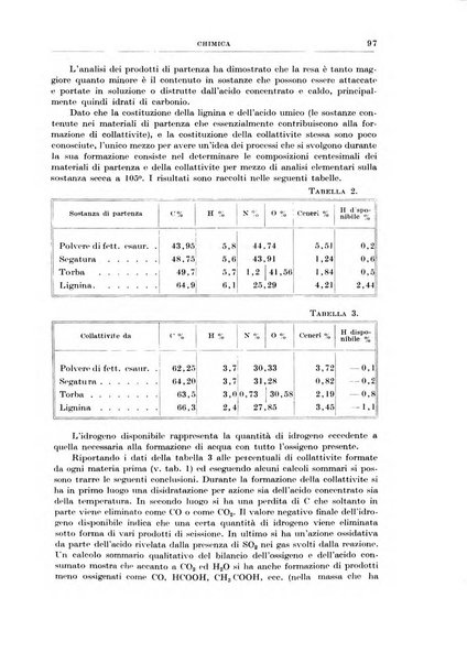 Rassegna della stampa tecnica tedesca