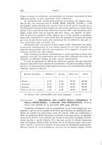 giornale/RML0026708/1941/V.1/00000138