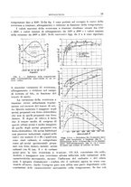 giornale/RML0026708/1941/V.1/00000167