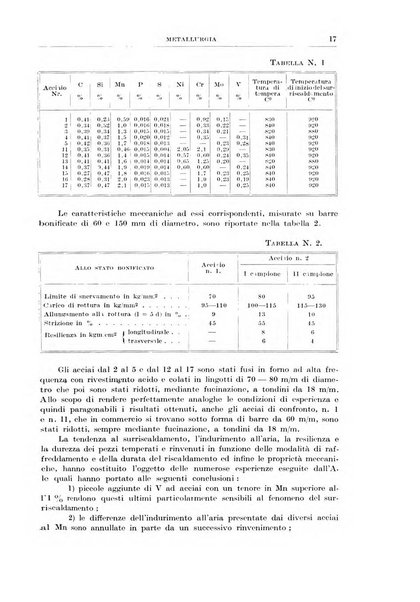 Rassegna della stampa tecnica tedesca