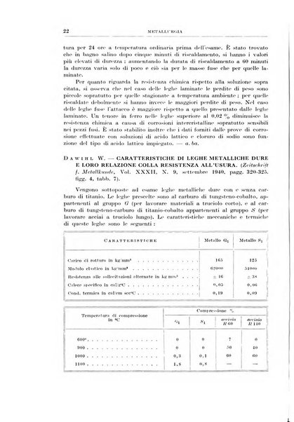 Rassegna della stampa tecnica tedesca