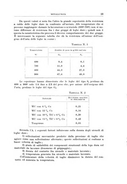 Rassegna della stampa tecnica tedesca