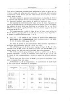 giornale/RML0026708/1941/V.1/00000179