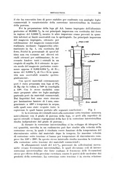 Rassegna della stampa tecnica tedesca