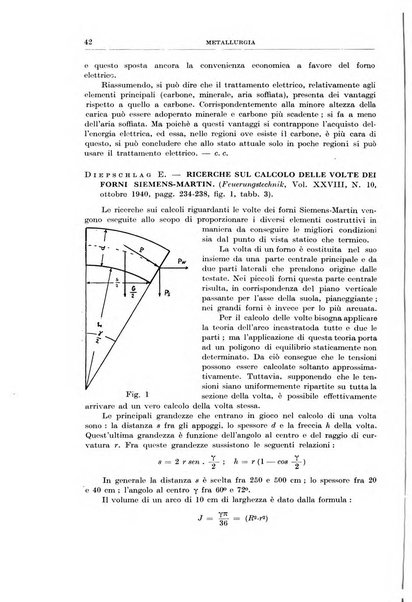 Rassegna della stampa tecnica tedesca