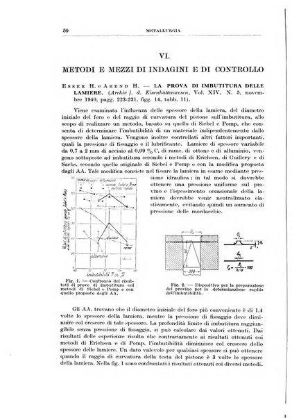 Rassegna della stampa tecnica tedesca