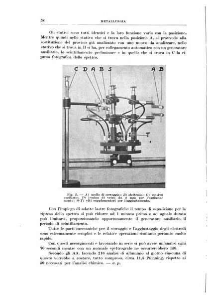 Rassegna della stampa tecnica tedesca