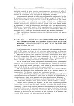 giornale/RML0026708/1941/V.1/00000216