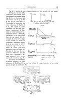 giornale/RML0026708/1941/V.1/00000217