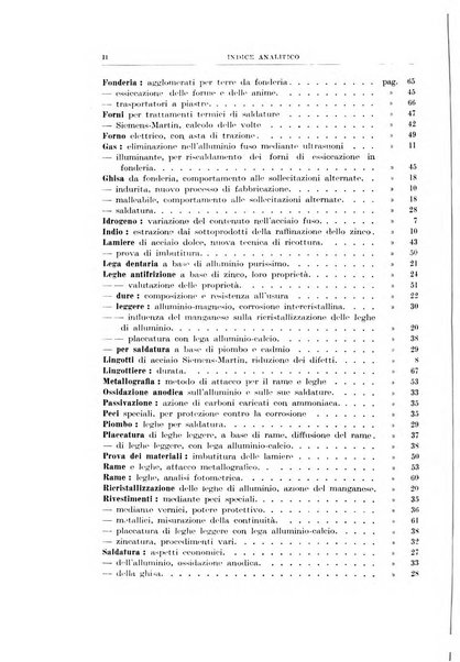 Rassegna della stampa tecnica tedesca