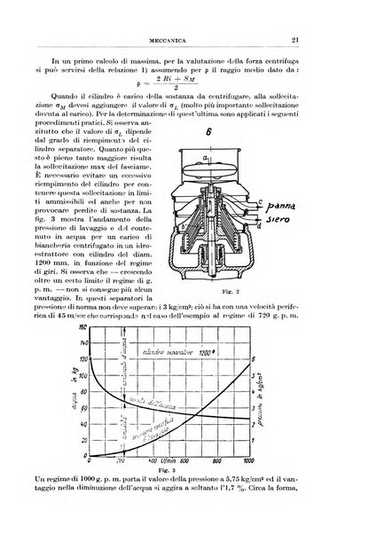 Rassegna della stampa tecnica tedesca