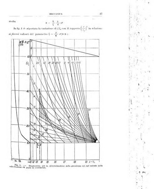 Rassegna della stampa tecnica tedesca