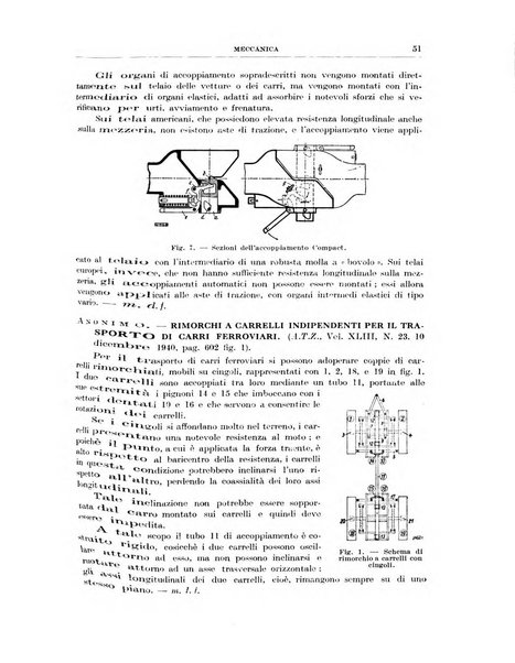 Rassegna della stampa tecnica tedesca