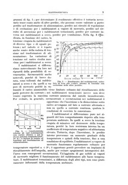 Rassegna della stampa tecnica tedesca