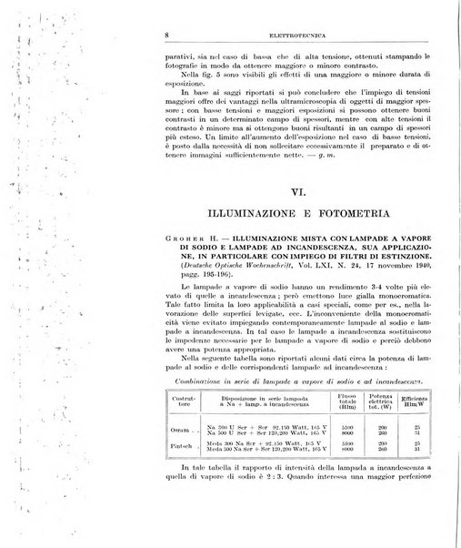 Rassegna della stampa tecnica tedesca