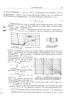 giornale/RML0026708/1941/V.1/00000303