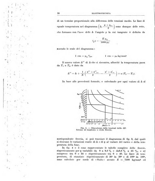 Rassegna della stampa tecnica tedesca