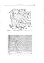 giornale/RML0026708/1941/V.1/00000309