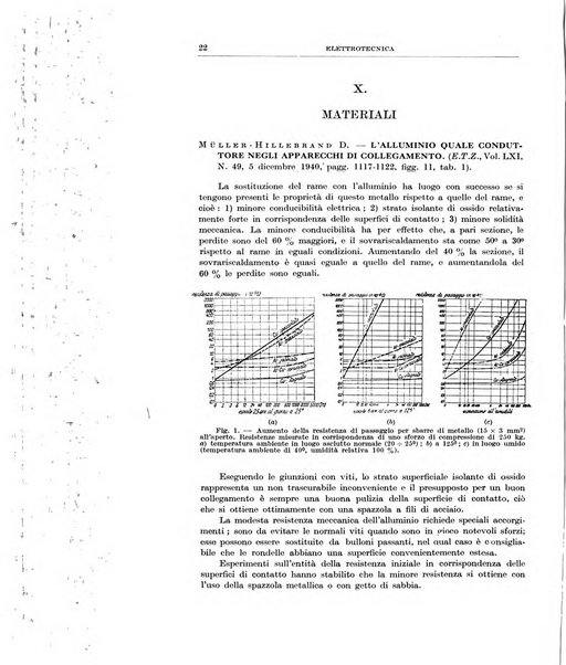 Rassegna della stampa tecnica tedesca