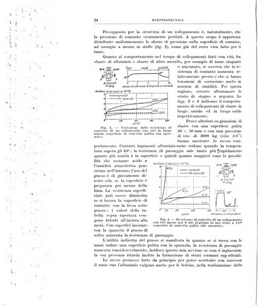 Rassegna della stampa tecnica tedesca