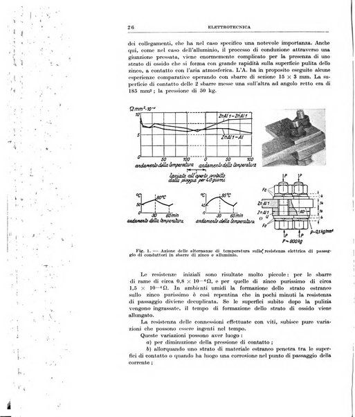 Rassegna della stampa tecnica tedesca