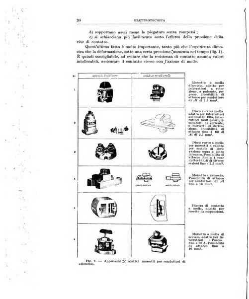 Rassegna della stampa tecnica tedesca