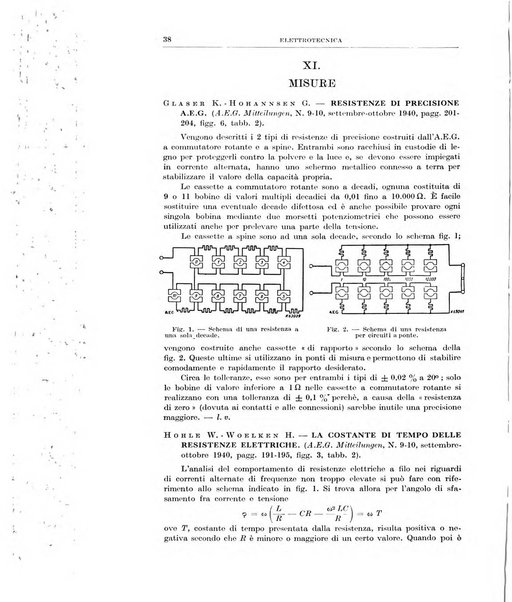 Rassegna della stampa tecnica tedesca