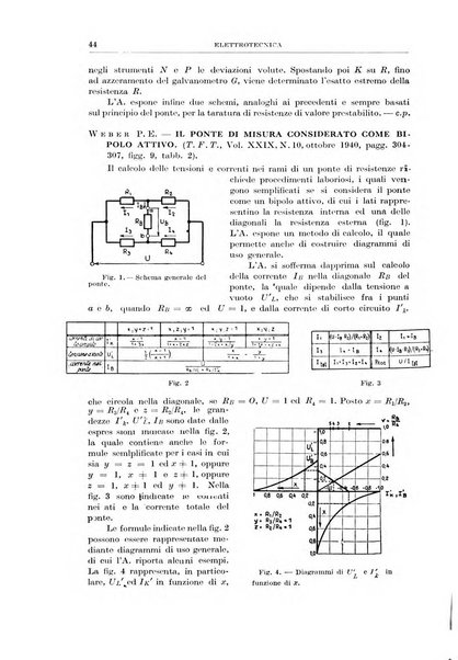 Rassegna della stampa tecnica tedesca
