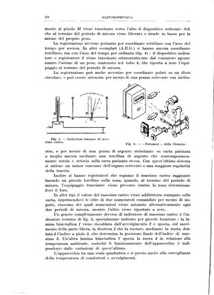 Rassegna della stampa tecnica tedesca