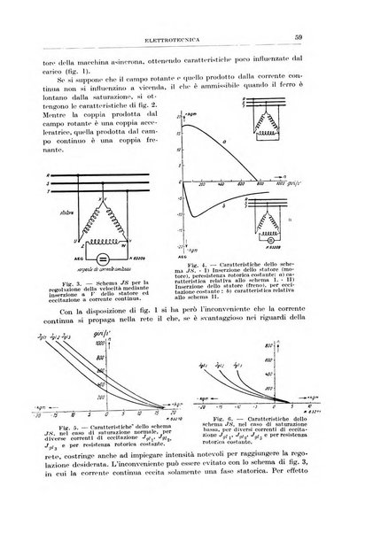 Rassegna della stampa tecnica tedesca