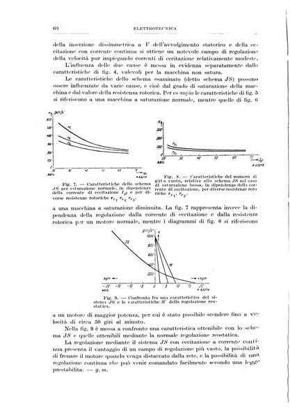 Rassegna della stampa tecnica tedesca