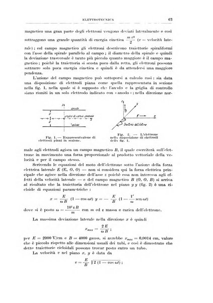 Rassegna della stampa tecnica tedesca