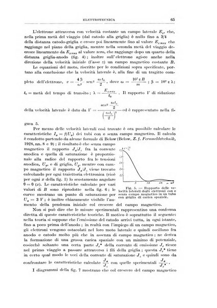 Rassegna della stampa tecnica tedesca